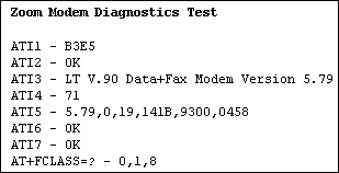 Modem Diagnostics Test